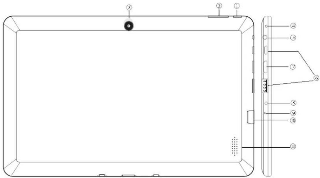 Proscan PLT8990K - Derrière: - 1