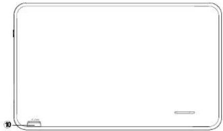 Proscan PLT9650G - Description de l'appareil - 2