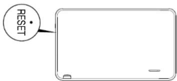 Proscan PLT9649G - Réinitialisation de l'appareil: - 1