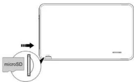 Proscan PLT9649G - Insertion de la carte micro SD (exclu): - 1