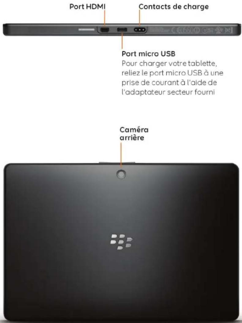 Port HDMI Contacts de charge Port micro USB Pour charger votre tablette, reliez le port micro USB à une prise de courant à l'alde de l'adaptateur secteur fourni Caméra arrière