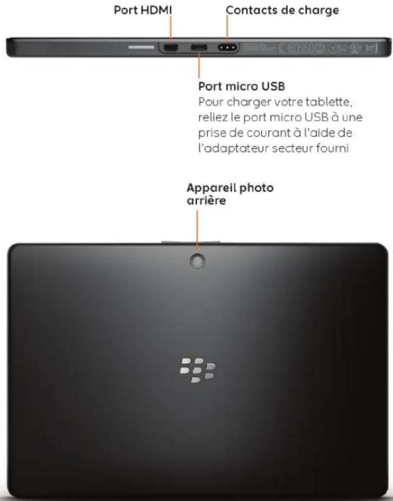 BLACKBERRY PlayBook Tablet v2.0 - Familiarisation avec votre tablette - 3