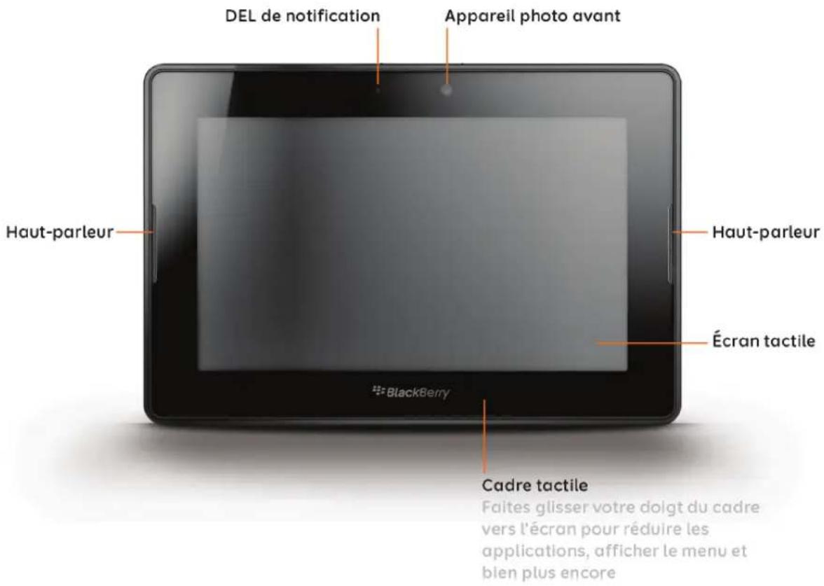 BLACKBERRY PlayBook Tablet v2.0 - Familiarisation avec votre tablette - 1