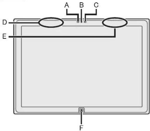 PANASONIC UTMA6 - Avant Côté gauche - 1