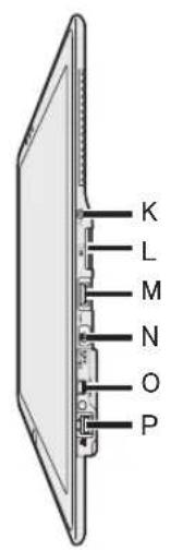 PANASONIC UTMA6 - Arrière Côté droit - 2