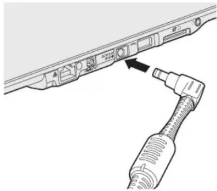 PANASONIC UTMA6 - Manipulation de l'adaptateur secteur - 1