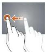 CURTIS Klü LT1041 - Fonctionnement de l'écran tactile - 4