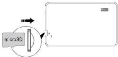 CURTIS Klü LT7035H - Inserting the Micro SD card: - 1