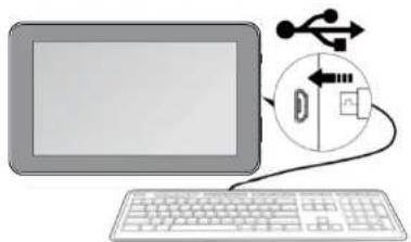 CURTIS Klü LT7035H - Connecting a USB device: - 1