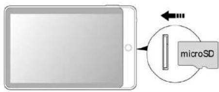 CURTIS Klü LT7052 - ◆ Connecting a USB device: - 2