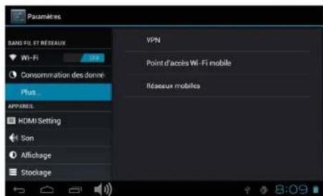 CURTIS Klü LT7052 - Réseaux mobiles: - 2