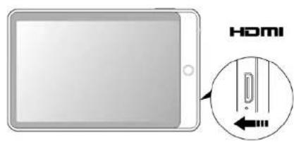 CURTIS Klü LT7052 - ◆ Connecting a USB device: - 3