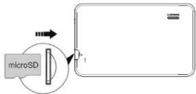 CURTIS Klü LT7035F - Inserting the Micro SD card: - 1