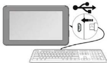 CURTIS Klü LT7035F - Connecting a USB device: - 1
