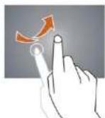 CURTIS Klü LT7035F - Fonctionnement de l'écran tactile - 3