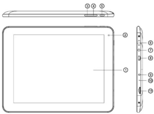 CURTIS Klü LT8036B - Description de l'appareil - 1