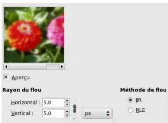 Gimp 2.4 - 15.2.3.2Options - 1