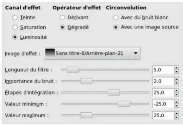 Gimp 2.4 - 15.12.12.2Options - 1