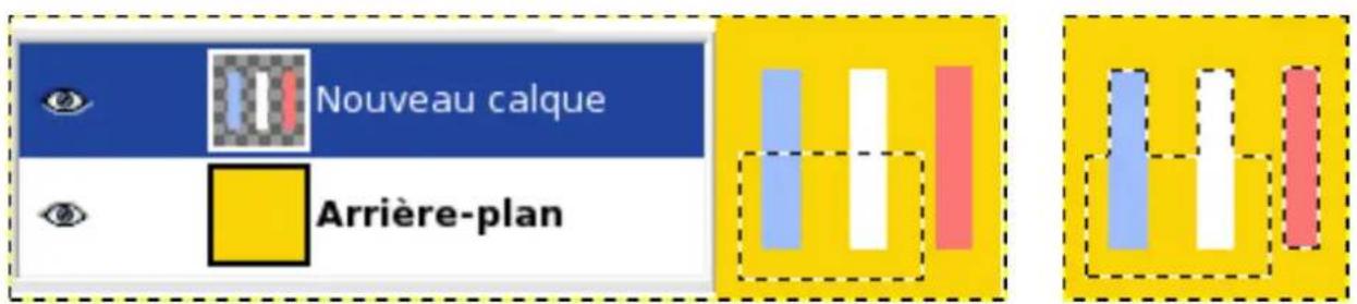 Gimp 2.4 - 14.10.46.2Exemple - 1