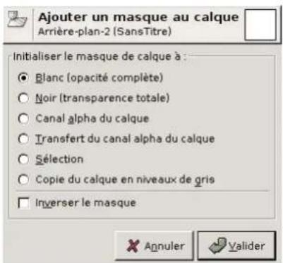 Gimp 2.4 - 13.2.1.3Masquesdecalque - 1