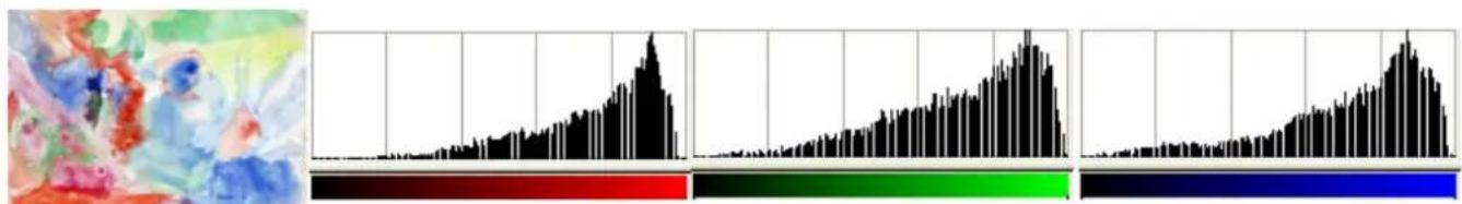 Gimp 2.4 - 14.10.20Commandesd'extensiondescouleursducalque - 6