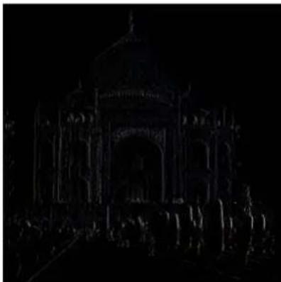 Gimp 2.4 - 15.7.2.3Examples - 6