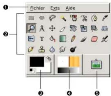 Gimp 2.4 - 13.5.2.8.1Options - 1
