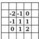 Gimp 2.4 - 15.7.2.3Examples - 9