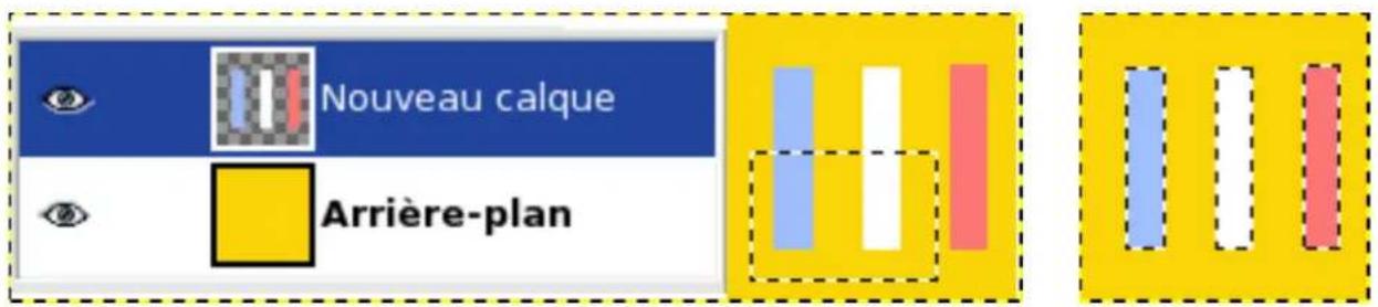 Gimp 2.4 - 14.10.45.2Exemple - 1