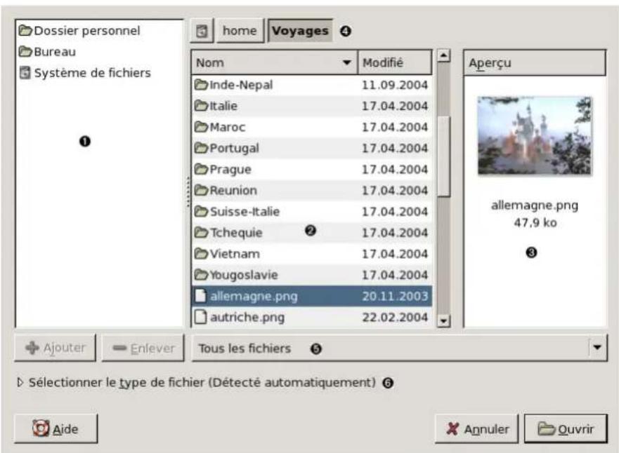 Gimp 2.4 - 14.5.3.2Navigationparmilesfichiers - 1