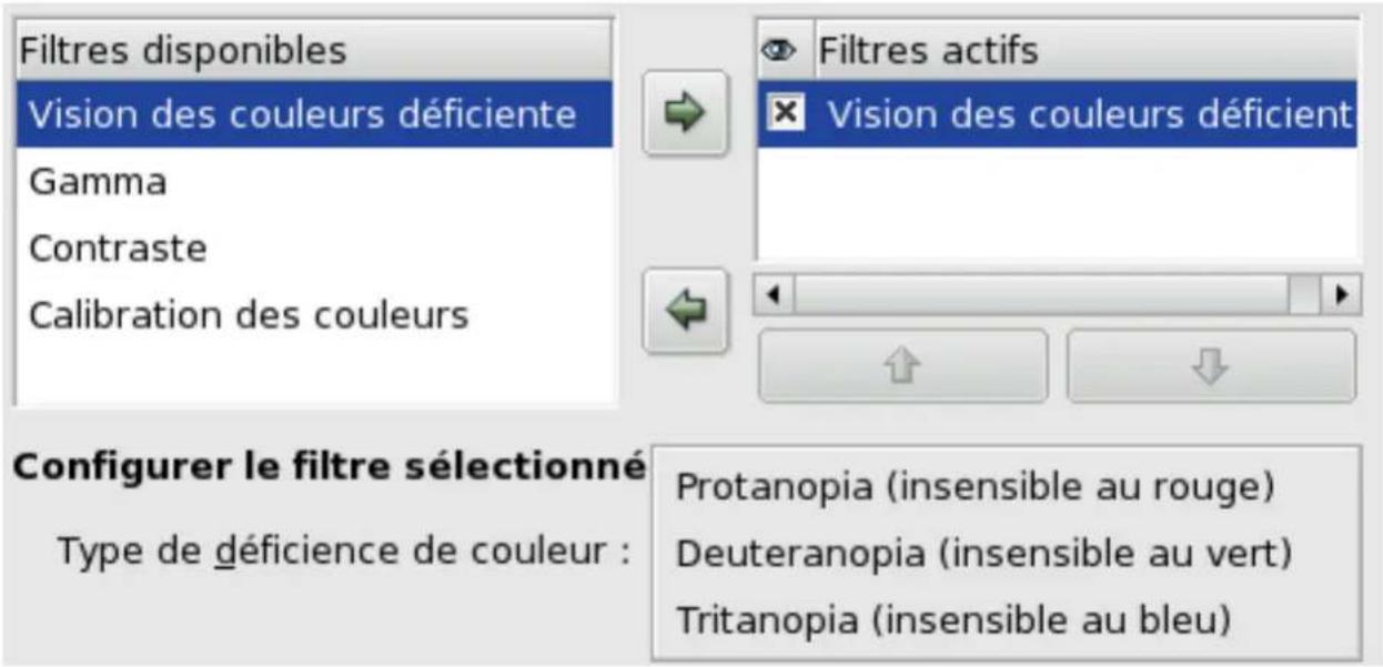 Gimp 2.4 - 14.8.9.3Visiondescouleursdeficiente - 1