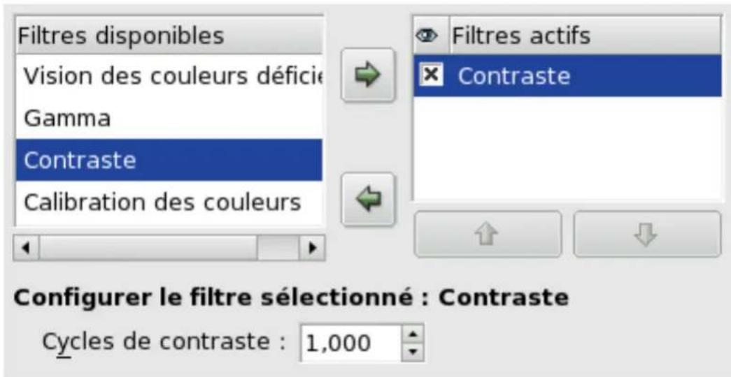 Gimp 2.4 - 14.8.9.5Contraste - 1