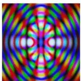 Gimp 2.4 - 15.13.6.1Généralités - 1