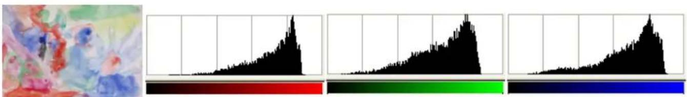 Gimp 2.4 - 14.10.25.2Exemplede“Normaliser” - 1