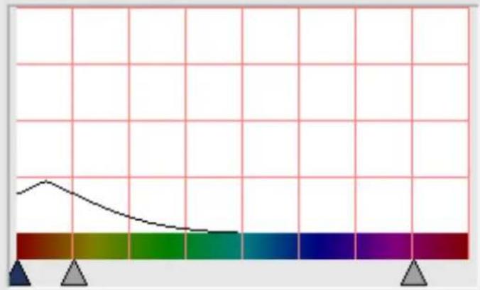 Gimp 2.4 - FenétresVouspouvezzchoisirentre: - 14