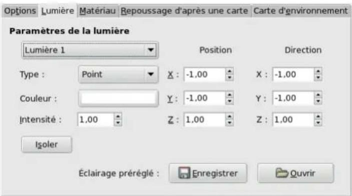 Gimp 2.4 - Lumière - 1