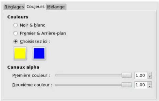 Gimp 2.4 - OngletCouleur - 1
