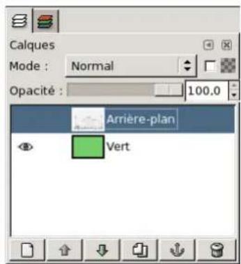 Gimp 2.4 - Ledessinactifn'estpasvisible - 1
