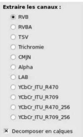 Gimp 2.4 - 15.3.14.2Options - 1