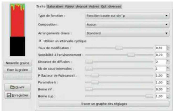 Gimp 2.4 - 15.13.7.3Options - 1