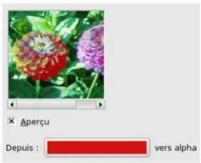 Gimp 2.4 - 15.3.13CouleurversAlpha - 1