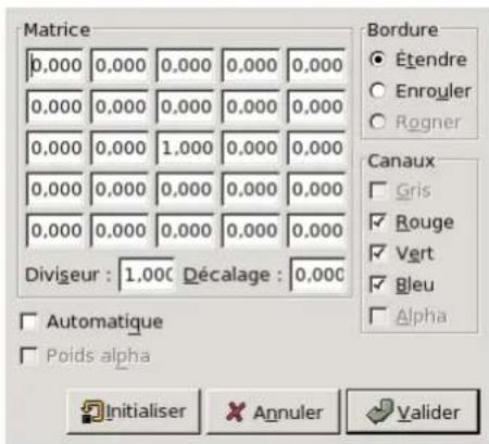 Gimp 2.4 - 15.7.2.2Options - 1