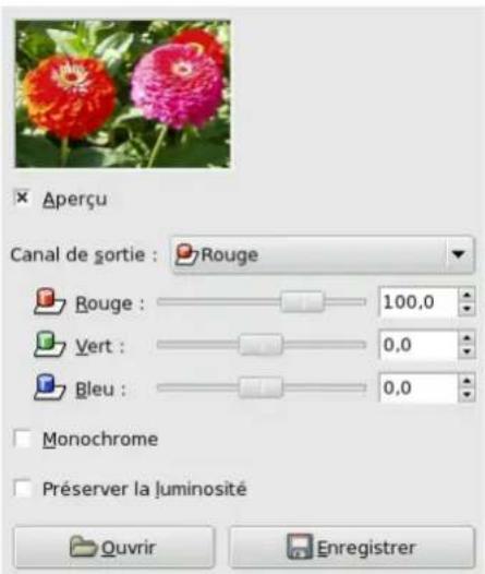 Gimp 2.4 - 15.3.10.2Options - 1