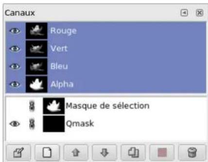 Gimp 2.4 - 13.2.2Dialoguedescanaux - 1