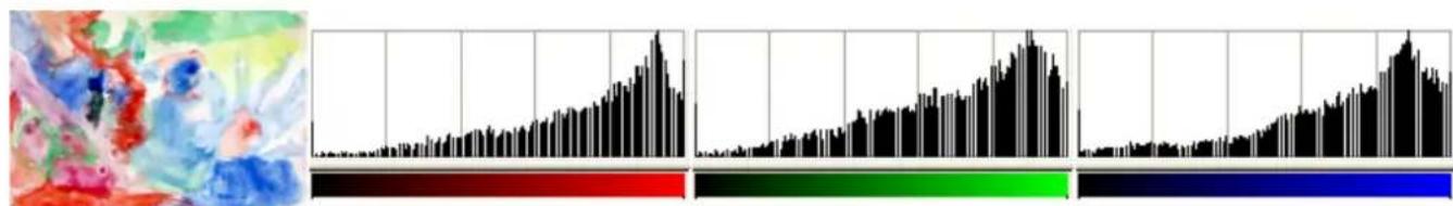 Gimp 2.4 - 14.10.20Commandesd'extensiondescouleursducalque - 3