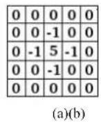 Gimp 2.4 - 15.7.2.3Examples - 1