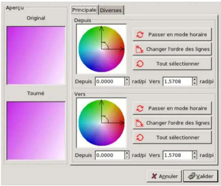 Gimp 2.4 - 15.3.5.2Optionsprincipales - 1