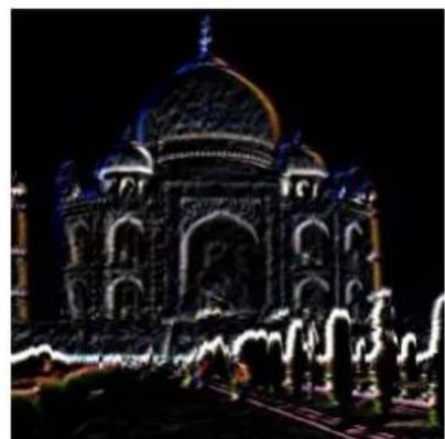 Gimp 2.4 - 15.5.5.1Généralités - 2