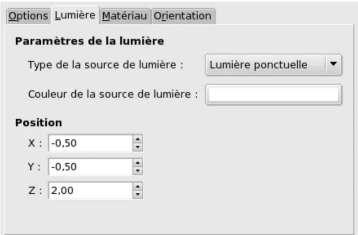 Gimp 2.4 - 15.12.7.2.3OngletLumière - 1