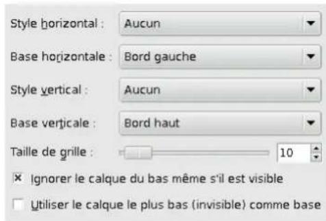 Gimp 2.4 - DescriptiondelafenetreAlignerlescalquesvisibles - 1